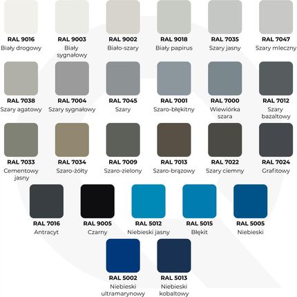 Q-Cover Farba Do Metalu Na Rdzę Ocynk Żeliwne Turkus Miętowy Ral 6033 Półmat 5L - zdjęcie 3