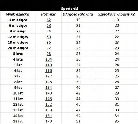Krótkie spodenki szary melanż rozmiar 110 - zdjęcie 2