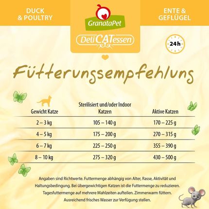 Granatapet Delicatessen Mokra Karma Dla Kota Kurczak 6X400G - zdjęcie 4