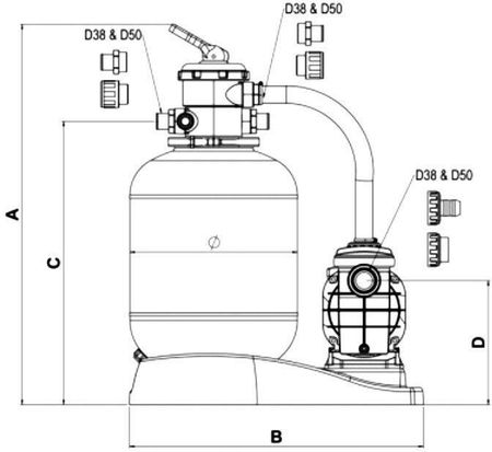 Astralpool Zestaw Filtracyjny 10000 L H Galactic Monobloc 74474 Z Pompą Samozasysającą - zdjęcie 4
