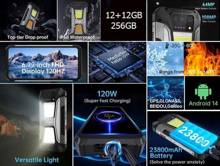 Unihertz Tank 2 Pro 12/256GB Szary - zdjęcie 4