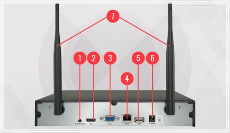 Zestaw monitoringu bezprzewodowego WiFi - 4 kamery 5 Mpx, IR + światło LED, z mikrofonem WIFI-KIT-4CH-5M-II-L - zdjęcie 5