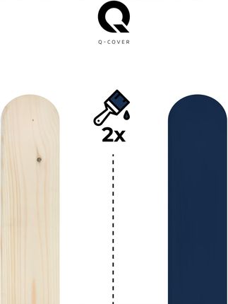 Q-Cover Farba Kryjąca Do Drewna Drzwi Osb Ral 5013 Niebieski Kobaltowy Satyna 2.5L - zdjęcie 6