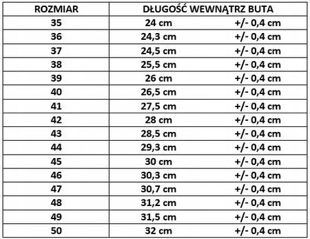 Proof Buty Robocze Bhp Z Metalowym Noskiem Antyprzebiciowe S1P Kaps3 - zdjęcie 3