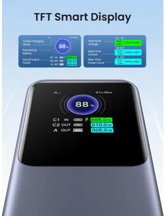 Ugreen Nexode Pb722 25000Mah 200W Szary (35525B) - zdjęcie 4