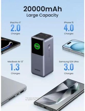 Ugreen Nexode Pb721 20000Mah 130W Szary (35524B) - zdjęcie 2