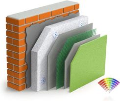 Zdjęcie Adeco Linia Totaltherm Ocieplenie Domu Total Standard Biały Λ0,042 - Jastrzębie-Zdrój