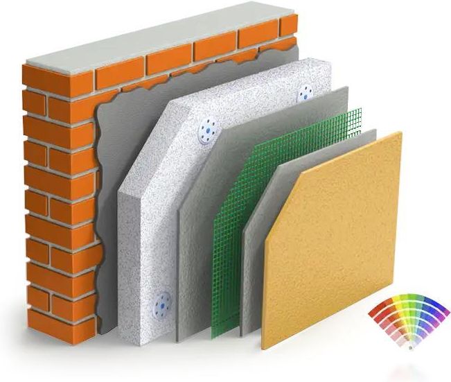 Zdjęcie Adeco Linia Totaltherm Ocieplenie Domu Total Premium Biały Λ0,040 - Jastrzębie-Zdrój