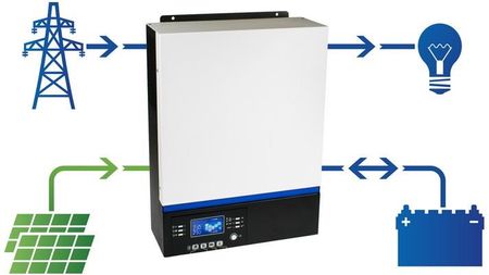 Hybrydowy zestaw solarny off-grid ESB-10kW-48 MPPT 10xPV Mono bateria slim 5kWh - zdjęcie 2