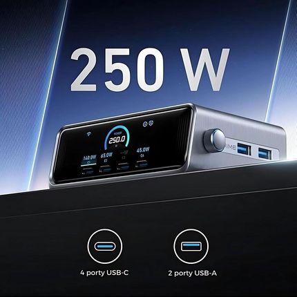 ANKER A2345341 Ładowarka Anker Prime 250W USB-A x2, USB-C x4 - zdjęcie 3