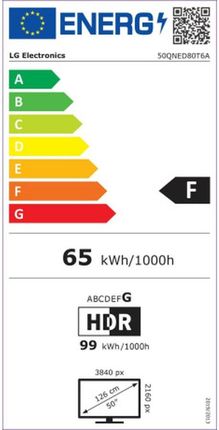 Telewizor QNED LG 50QNED80T6A 50 cali 4K UHD - zdjęcie 2