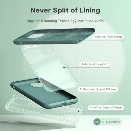 Etui Tocol 5 W 1 Iphone 11 Midnight Green - zdjęcie 2