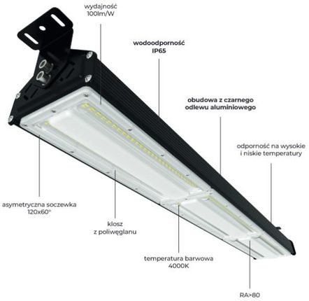 Lampa high bay LED 50W 4000K LED Line STREAKBAY - zdjęcie 2