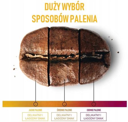 Starbucks Ziarnista Espresso Pike Place 900g - zdjęcie 3