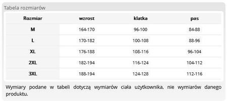 R.E.I.S. Howald - Męska Kurtka Ochronna - zdjęcie 3