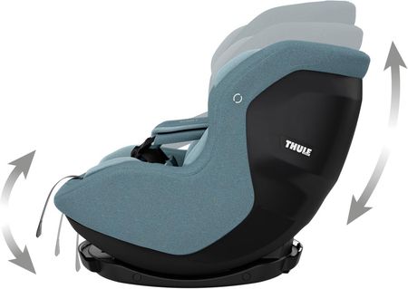 Thule Elm Mid Blue 9-18Kg - zdjęcie 4