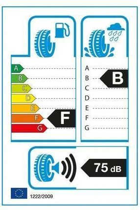 General Tire Grabber AT3 205/80R16 110/108S - zdjęcie 2