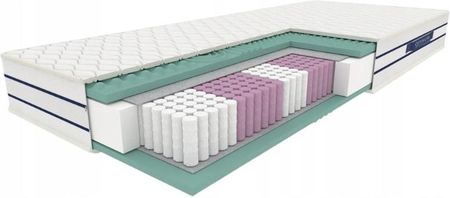 Optimum Opti Med Opal H3 100X190 - zdjęcie 2