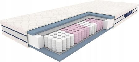 Optimum Opti Med Syriusz New H2 100X200 - zdjęcie 5