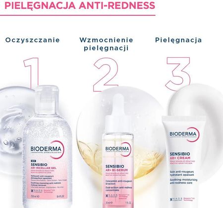 Naos Bioderma Sensibio Ar+ Cream Krem Redukujący Zaczerwienienia Kojąco-Nawilżający Dla Skóry Wrażliwej 40ml - zdjęcie 6