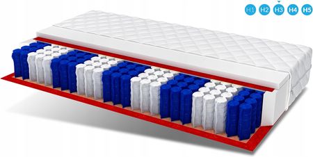 Fdm Materac 90X200 Pocket 7 Stref 12Cm Dino - zdjęcie 5