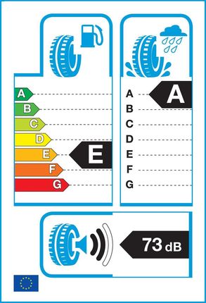 Michelin Pilot Super Sport 305/25R20 97Y - zdjęcie 2