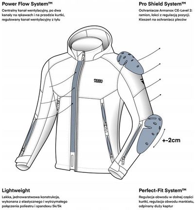 Rebelhorn Kurtka Tekstylna Slash Spider Czarny Czerwony Softshell - zdjęcie 3