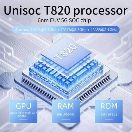 Anbernic RG406V - Czarny - zdjęcie 5