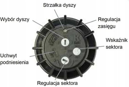 K-Rain Zraszacz Inteligentny Rps Select 4 Zakresy Regulacji - zdjęcie 3