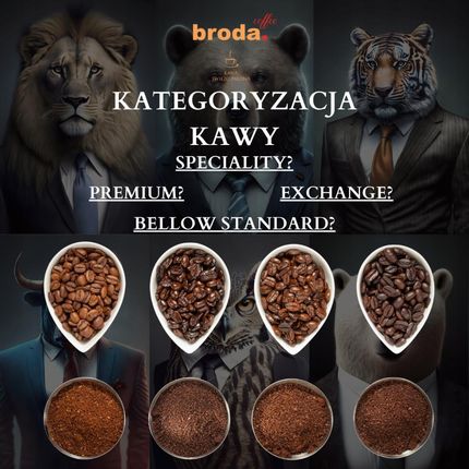 Broda Coffee Świeżo Palona Broda. Espresso Forza 50% Arabica 50% Robusta 500g - zdjęcie 4