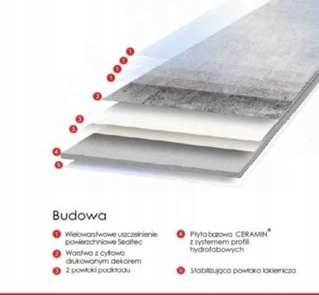 Classen Carona Rocket Beton Szary 51021 - zdjęcie 6