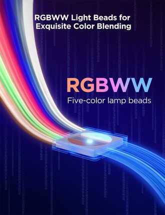Govee H61F5 Strip Lights Pro 5m Taśma LED Wi-Fi Bluetooth RGBWW - zdjęcie 2