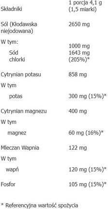 Aliness ALLHydrate Elektrolity Neutral 205g - zdjęcie 2