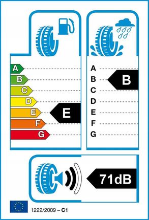 Premiorri Solazo 165/70R14 81H - zdjęcie 2