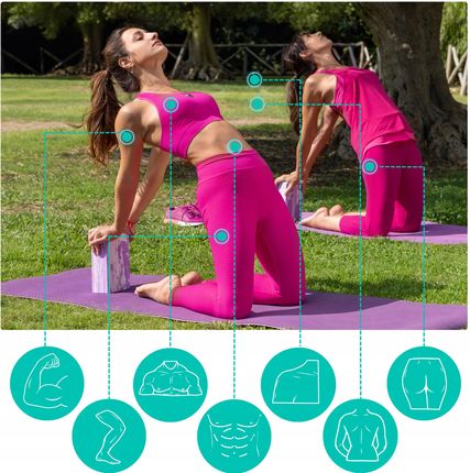 Revity Yoga Block, Klocek Do Jogi, Eva, 23X15X7.5 Cm, Fioletowy/Purple - zdjęcie 6