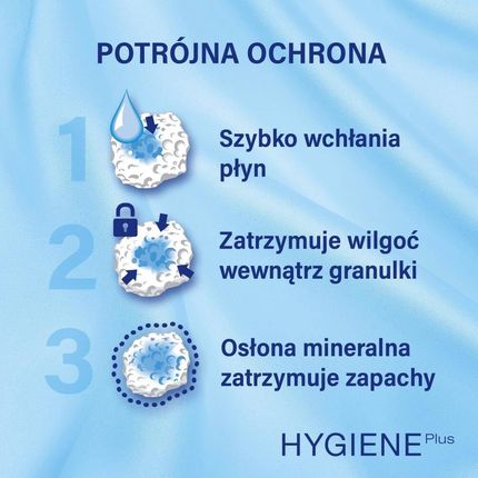 Catsan Hygiene Plus 4X5L Żwirek Dla Kota Bentonitowy Niezbrylający - zdjęcie 3