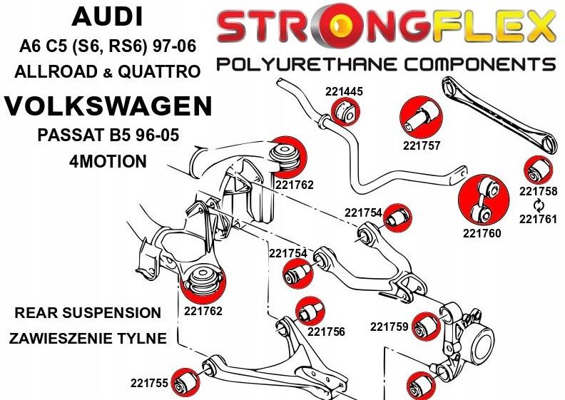 Strongflex 221445A Tuleja Stabilizatora Tylnego Sport Opinie I Ceny