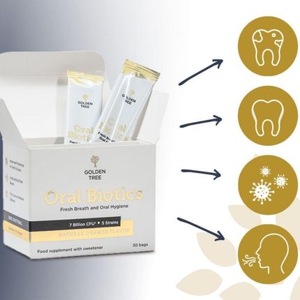 Golden Tree Oral Biotics - 30 kaps. zdrowie jamy ustnej eliminacja nieświeżego oddechu - zdjęcie 2
