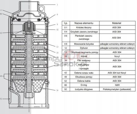 Pompa głębinowa Stairs St 13-16 1,1 kW 230V - zdjęcie 4