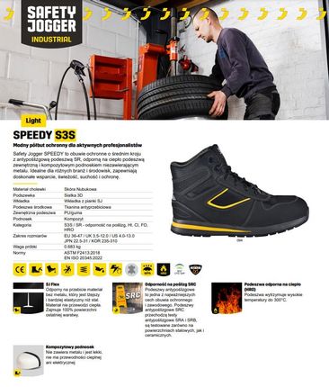 Safety Jogger Buty Robocze Speedy S3 Sr Ci Fo Hro - zdjęcie 2