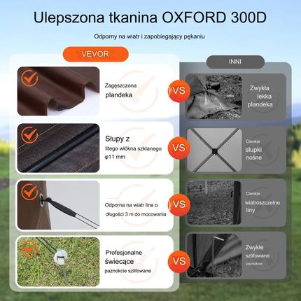 Vevor Namiot Pawilon Ogrodowy Imprezowy Handlowy Altana Z Moskitierą Brązowy 1,82M2 - zdjęcie 2