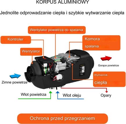 Vevor Podgrzewacz Postojowy Webasto Nagrzewnica 12V 8Kw - zdjęcie 4