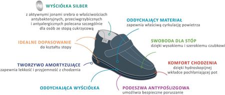 Dr Orto - Obuwie buty męskie półbuty profilaktyczno - zdrowotne - zdjęcie 4