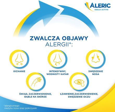 Aleric Deslo Active 5mg 30 tabl. - zdjęcie 2