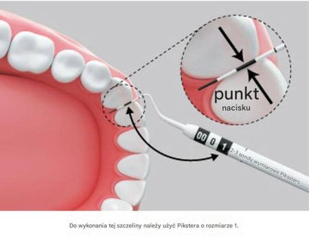 PIKSTERS Sizing Probe 1szt. - sonda plastikowa wielokrotnego użytku do szczoteczek międzyzębowych - zdjęcie 3
