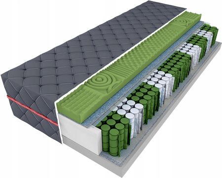 Mtm 90x200 15 masujący kieszeniowy H3 średnio twardy Ulga Na Plecy - zdjęcie 3