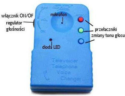 Sxd Bezprzewodowy Modulator Głosu Sxd206A - zdjęcie 2