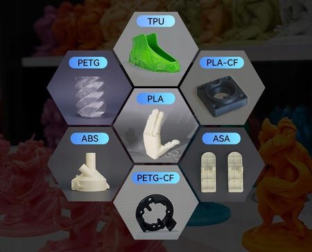 Drukarka 3D FLASHFORGE AD5M automatyczne poziomowanie 600mm/s druk FDM nowa - zdjęcie 2