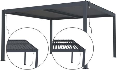 G21 Pergola Bioklimatyczna Austin 4X4M Antracytowa Aluminiowa - zdjęcie 6