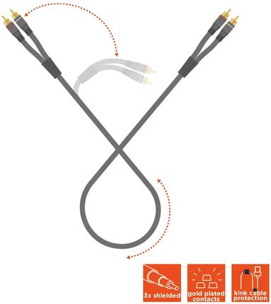 Celexon Kabel Audio Stereo 2x Rca Professional Line 7.5m - zdjęcie 2